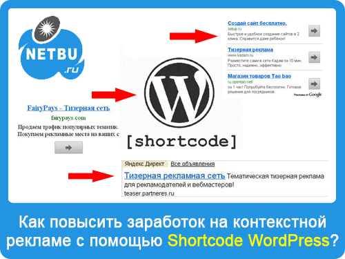 Как повысить заработок на контекстной рекламе с помощью Shortcode WordPress?